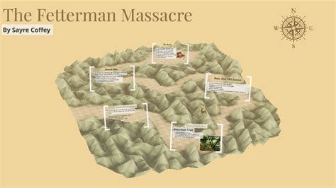 Fetterman Massacre Map