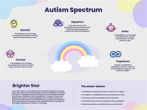 Design this Simple Colorful Autism Infographic layout for free