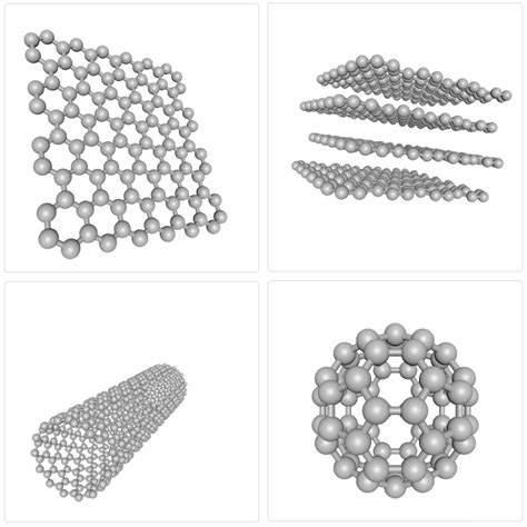 Solved The Structure Of Some Allotropes Of Carbon Is Shown, 45% OFF