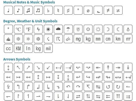 How to use symbols for a stylish PUBG Mobile name