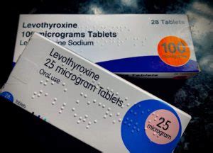 Levothyroxine: New prescribing advice for Health Professionals - AMEND