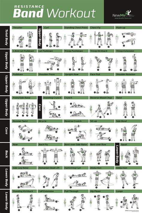 Resistance Band Workouts Printable