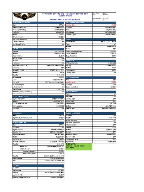 Analog C172 S-R Normal-Emergency Checklist | PDF | Throttle | Takeoff