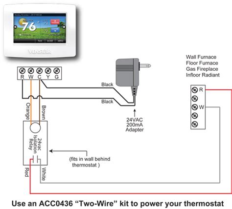 Furnace Thermostat Control Wiring | #1 Wiring Diagram Source