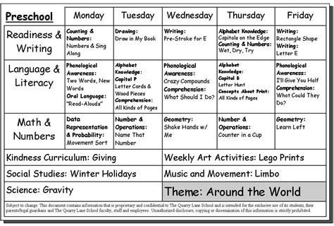 Quarry Lane School: Sample Schedule | Preschool lesson plan template, Lesson plan templates ...