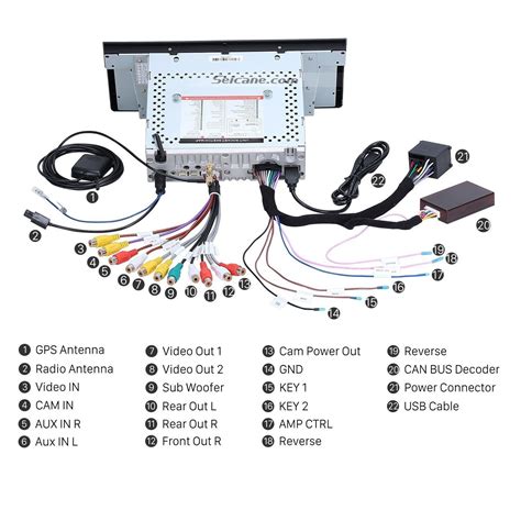 Speaker Wiring Bmw Speaker Wire Colors