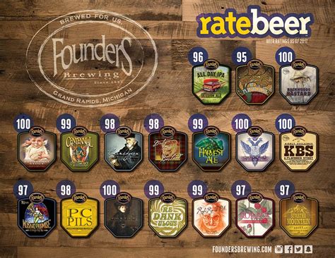 Founders Brewing | Total Wine & More