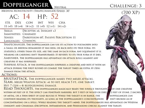 Doppelganger by Almega-3 | Doppelganger, Monster cards, Dungeons and ...