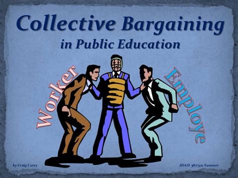 Collective bargaining ppt