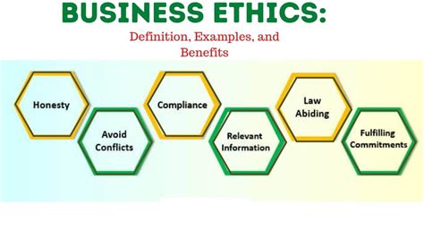 Business Ethics