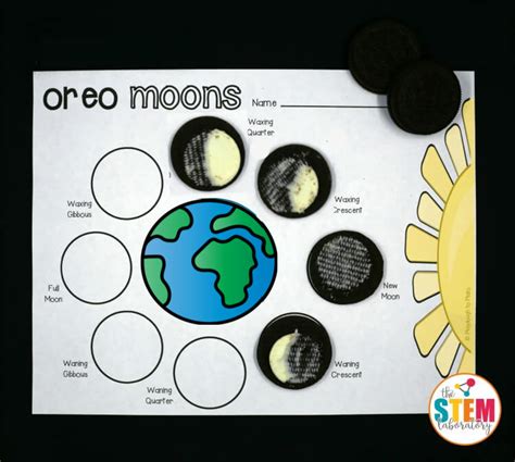 Phases Of The Moon Oreo Worksheet