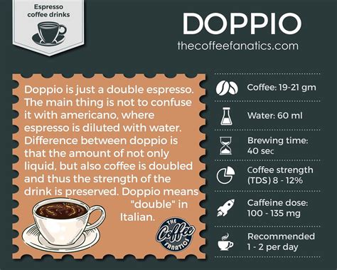 What is a Doppio Coffee? How to Brew and Drink