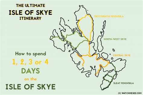 07.10.2000 Touristen Isle Of Skye Kostenlos - zoilpeffiy