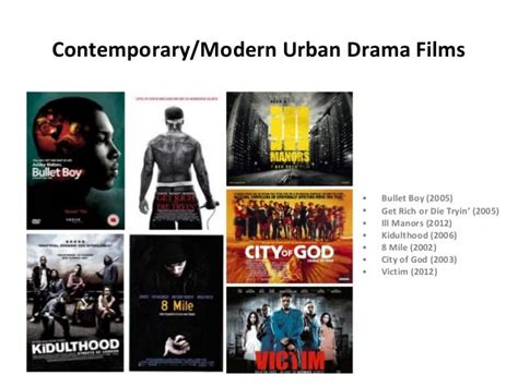 Urban Drama - Genre Research