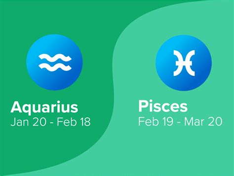 Aquarius and Pisces Friendship Compatibility - Astrology Season