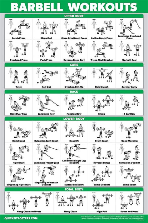 QuickFit Barbell Workout Exercise Poster - Double Sided (Laminated, 18 ...