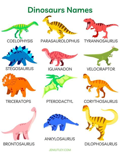 dinosaur names in different colors and sizes