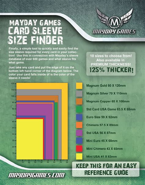How do you protect your Munchkin cards? - Board & Card Games Stack Exchange