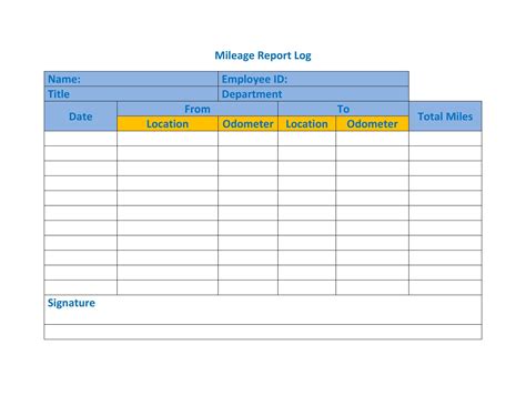 6+ Mileage Record Template | DocTemplates