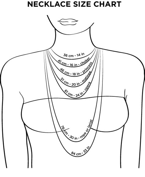 The 20 Best Ideas for Necklace Lengths Chart – Home, Family, Style and ...