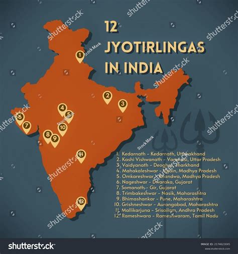 「ジョティリンガの地図。インドには12の聖地があり、それぞれ12の場所で異なる名前で知られるJyotirlingaと考えられています。」の ...