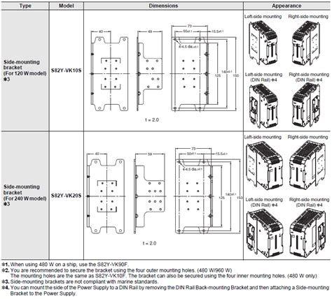 S8VK-T Switch Mode Power Supply (120/240/480/960 W Models)/Dimensions ...