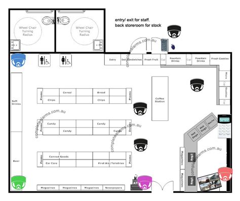 Convenience Store Floor Plan Design - floorplans.click