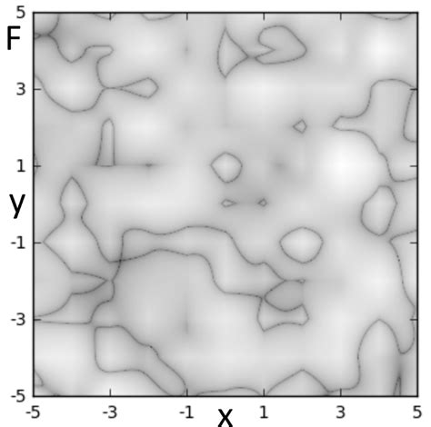 Introduction to the gravitational view of Dirac-carrier velocity... | Download Scientific Diagram