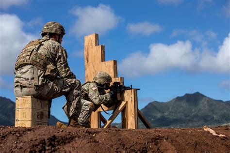 Everything You Need To Know About The New Army Rifle Qualification Test