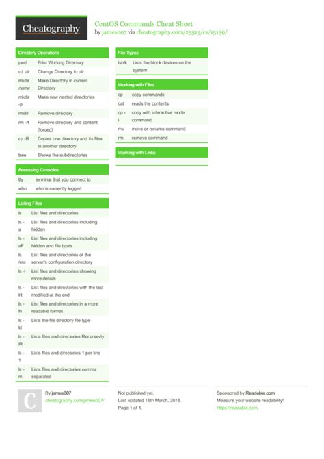 CentOS Commands Cheat Sheet by james007 - Download free from ...