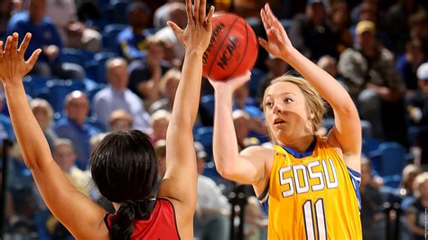 SDSU Women Advance | Radio 570 WNAX