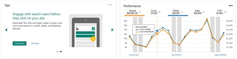 Weekly PPC News - Bing Ads Accounts Multi-Linking, AdWords 'Days to ...