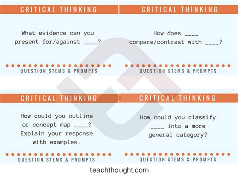 26 Sentence Stems For Higher-Level Discussion In The Classroom