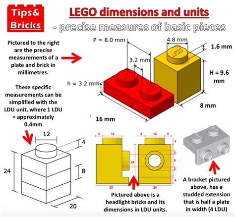 Size Of Lego Bricks