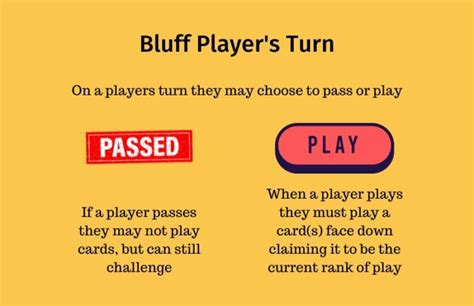 Bluff Game Rules - How to Play Bluff the Card Game