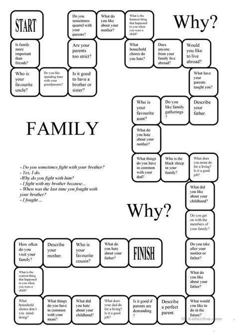 Family - a boardgame - English ESL Worksheets for distance learning and physical classrooms ...