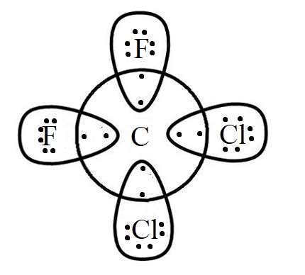 Ccl2f2 Lewis Dot Structure