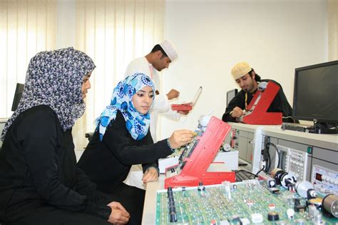 Dhofar University Research | Dhofar University