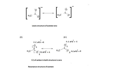 draw all resonance structures for the acetate ion ch3coo ...