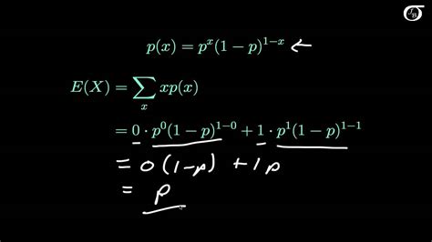 The Bernoulli Distribution: Deriving the Mean and Variance - YouTube