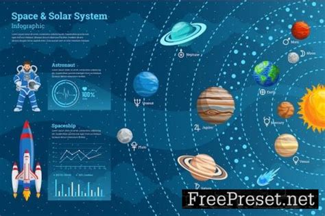 Space Infographic PSD and AI Vector Template