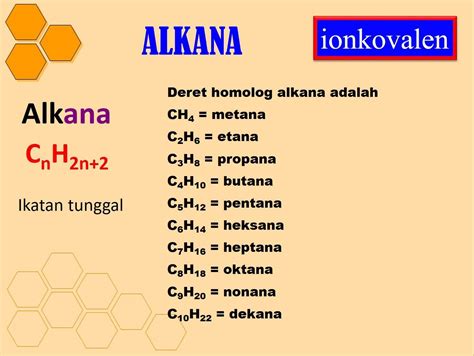 Mengenal Lebih Dekat Senyawa Hidrokarbon Tak Jenuh – Keberadaannya dan Manfaatnya