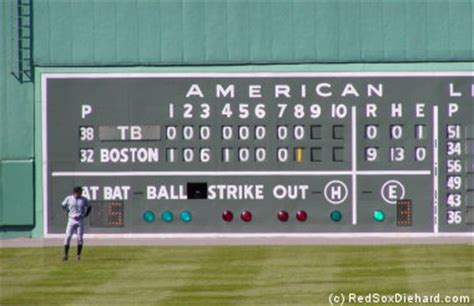 Fenway Park (1912 - 1975) - Baseball Fever