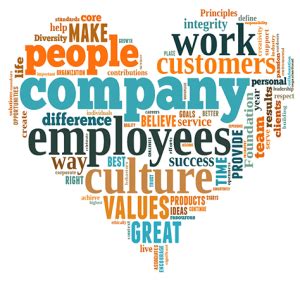 Six Elements of a Successful Company Culture | Company Kitchen