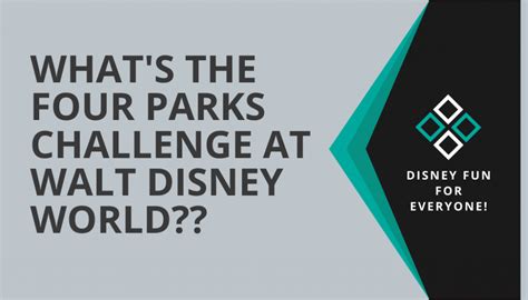 The Four Park Challenge at Walt Disney World