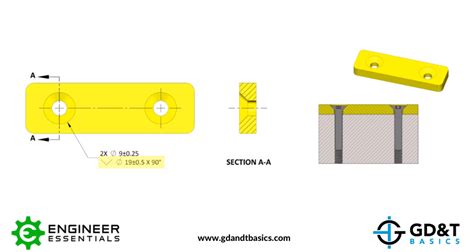 Countersink | GD&T Basics