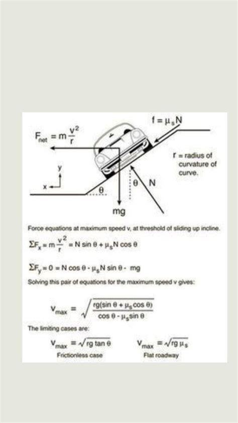 zero to hero | Math tricks, High school math, Math worksheet