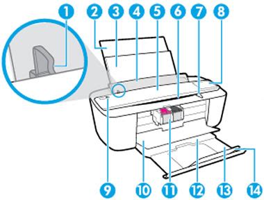 Bibliografía Misterio cinturón cartucho hp deskjet 3700 Tomar un riesgo ...