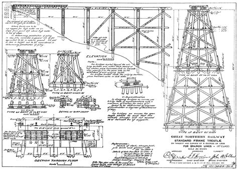 How were tall bents built for wooden trestles? | Model Railroad Hobbyist magazine