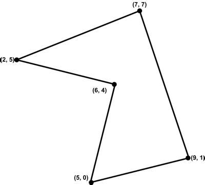 Polygon Areas Problem | Meditations on Mathematics